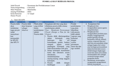 Strategi pembelajaran berbasis proyek