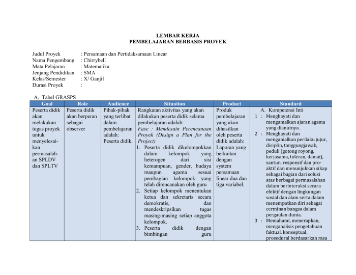 Strategi pembelajaran berbasis proyek