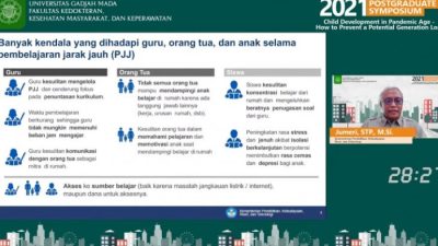 Dampak covid 19 terhadap pendidikan