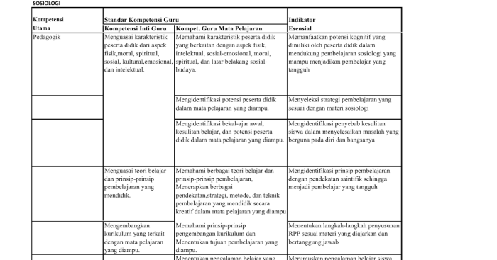 Strategi pembelajaran ekspositori pdf