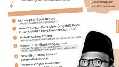 Filosofi pendidikan ki hajar dewantara