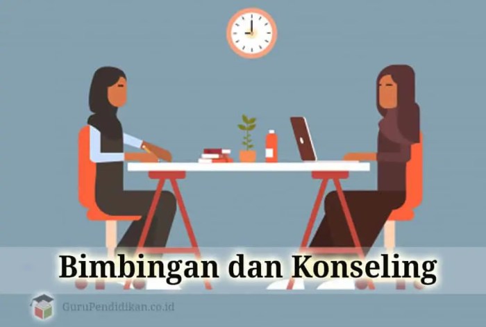 Dengan layanan bk peserta didik diharapkan mampu