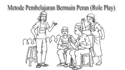 Strategi pembelajaran melalui bermain adalah