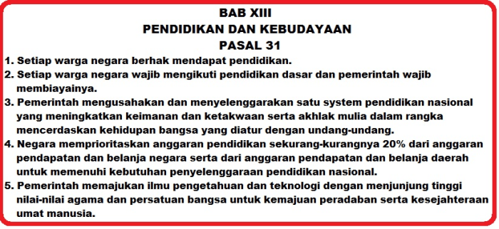 Undang undang tentang pendidikan