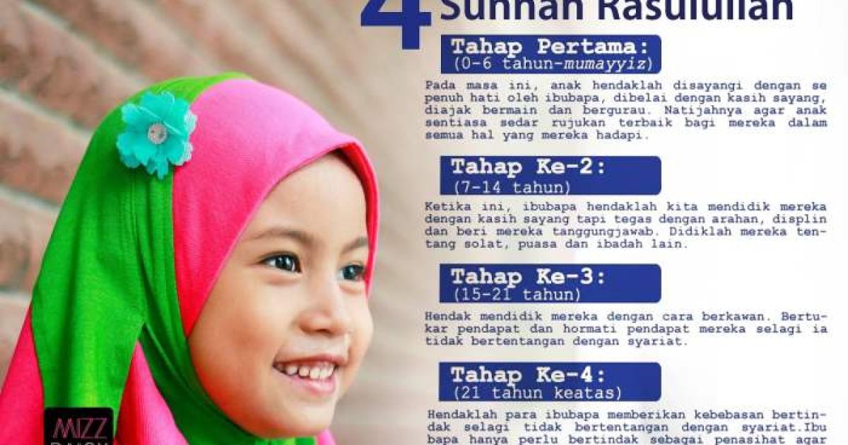 Cara mendidik anak menurut islam