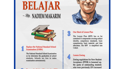 Strategi pembelajaran adalah pdf