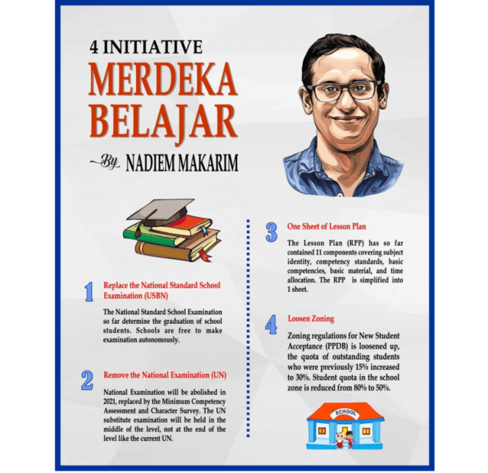 Strategi pembelajaran adalah pdf