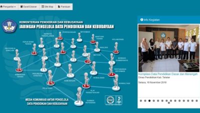 Verval peserta didik residu