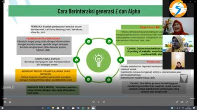 Strategi pembelajaran generasi z
