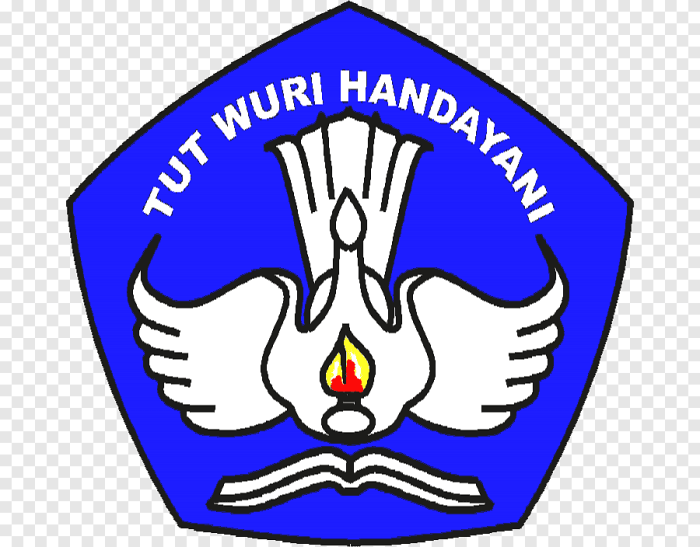 Dinas pendidikan kota bekasi