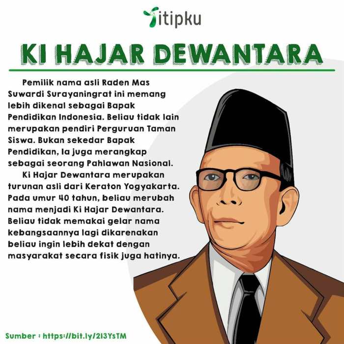 Siapa bapak pendidikan indonesia